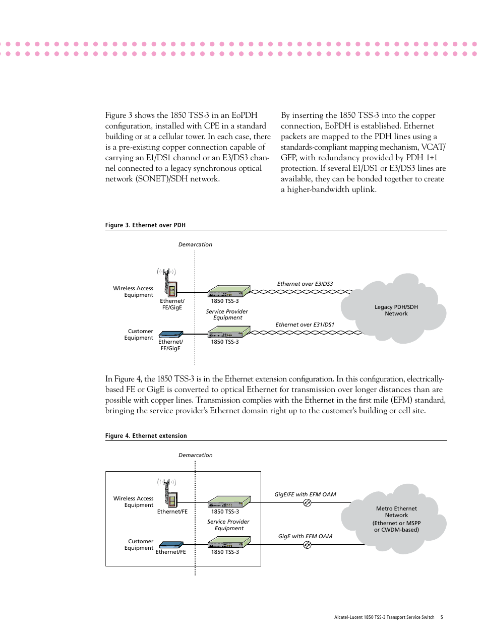 Alcatel-Lucent 1850 TSS-3 User Manual | Page 5 / 8