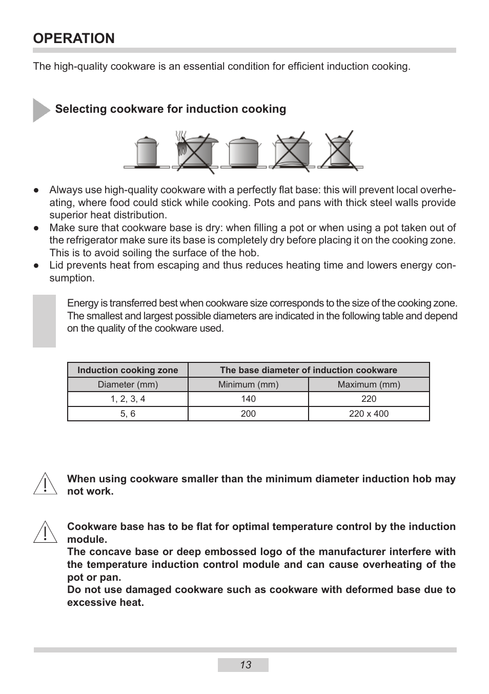 Operation | AMICA PI6514TFD EN User Manual | Page 13 / 28
