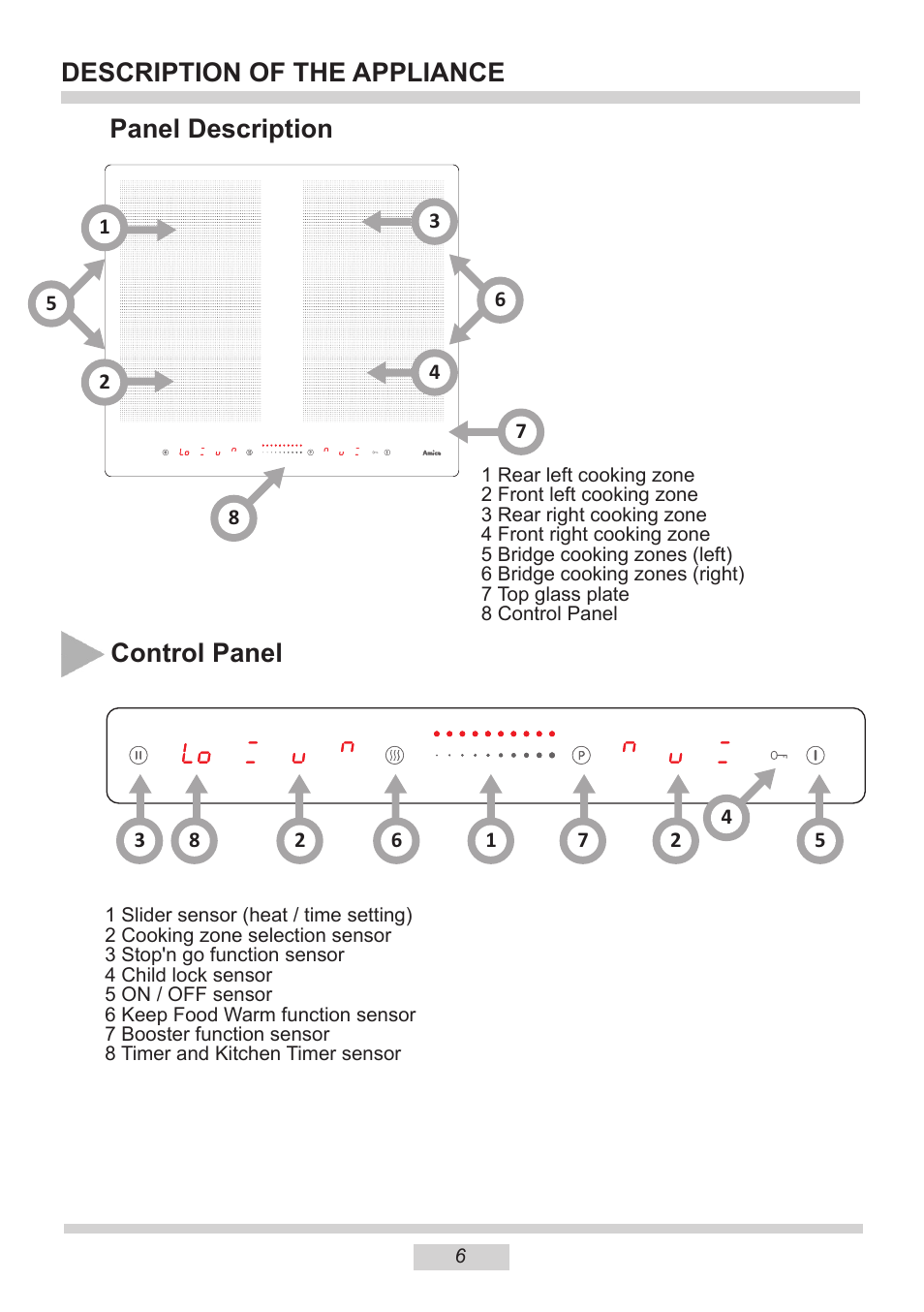 AMICA PI6514TFD EN User Manual | Page 6 / 28