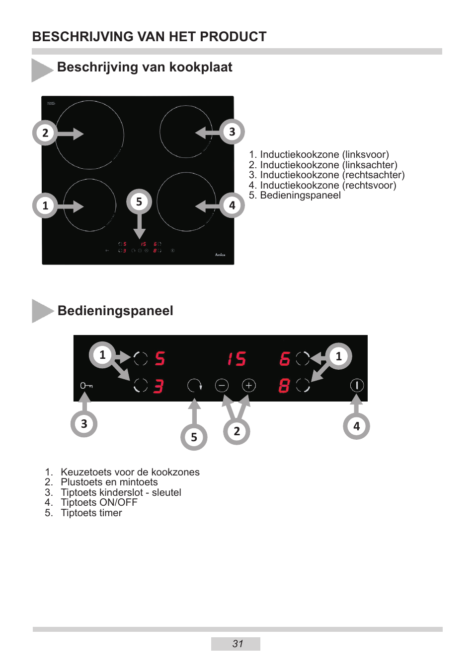 AMICA PI6513TBD EN User Manual | Page 31 / 50