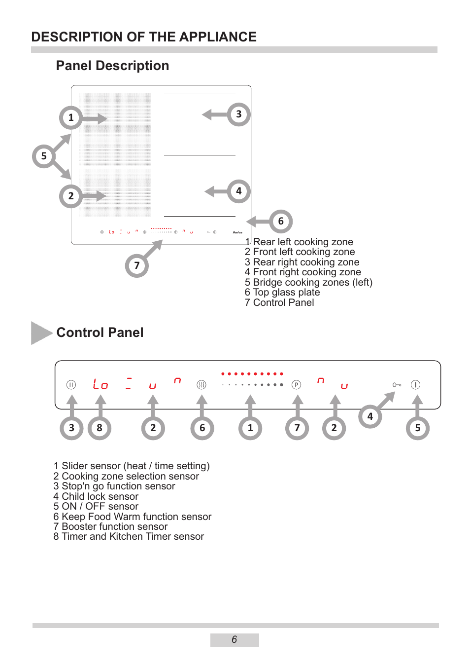AMICA PI6513TBD EN User Manual | Page 6 / 50