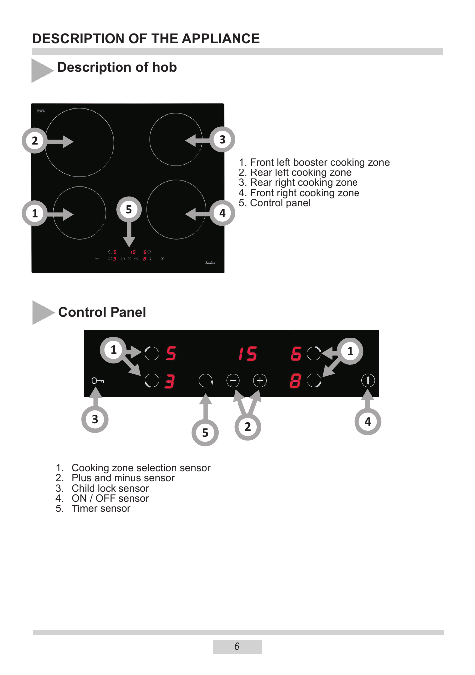 AMICA KMI 13298 C EN User Manual | Page 6 / 48