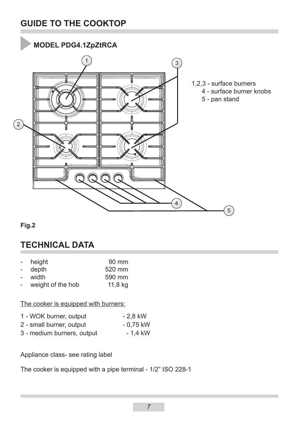 Guide to the cooktop, Technical data | AMICA PGZ6310 EN User Manual | Page 7 / 24