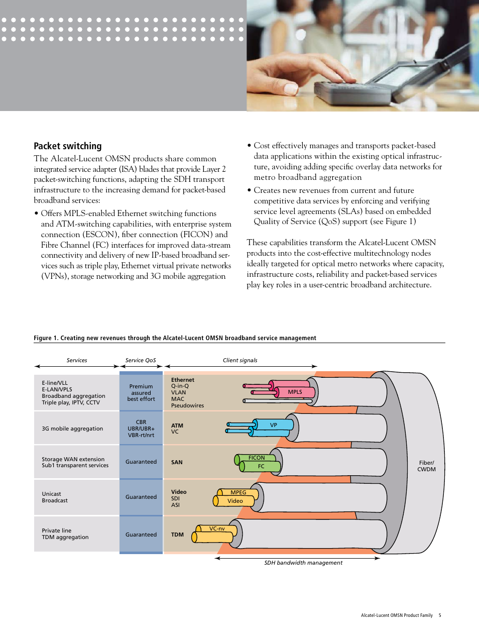 Packet switching | Alcatel-Lucent 1660 User Manual | Page 5 / 12