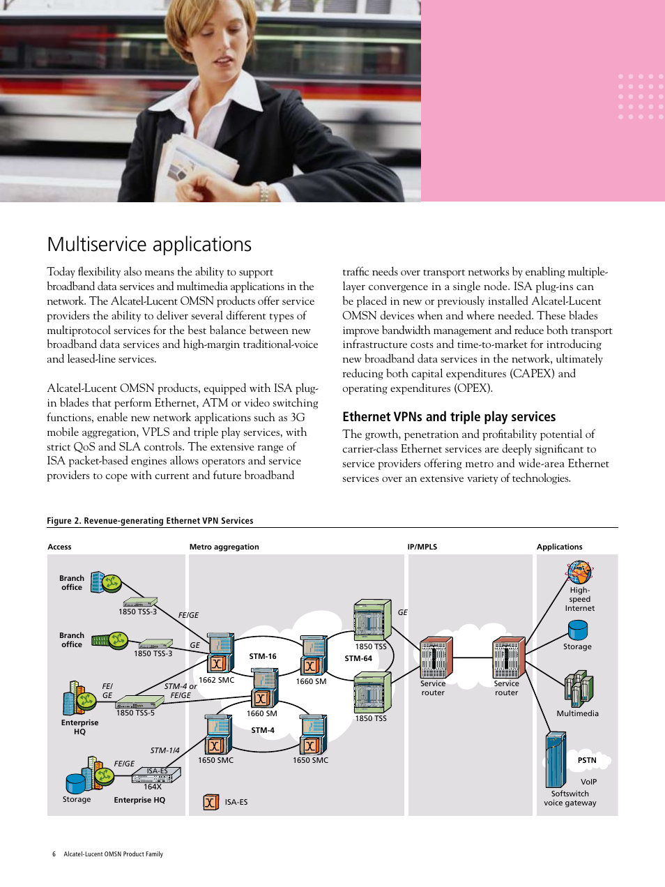 Multiservice applications, Ethernet vpns and triple play services | Alcatel-Lucent 1660 User Manual | Page 6 / 12