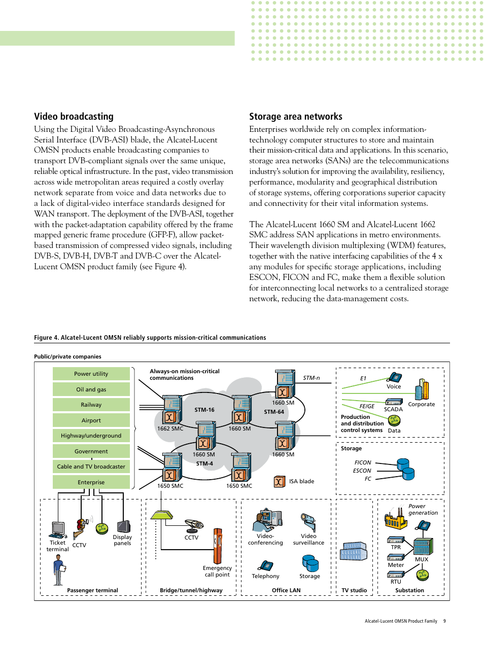 Video broadcasting, Storage area networks | Alcatel-Lucent 1660 User Manual | Page 9 / 12