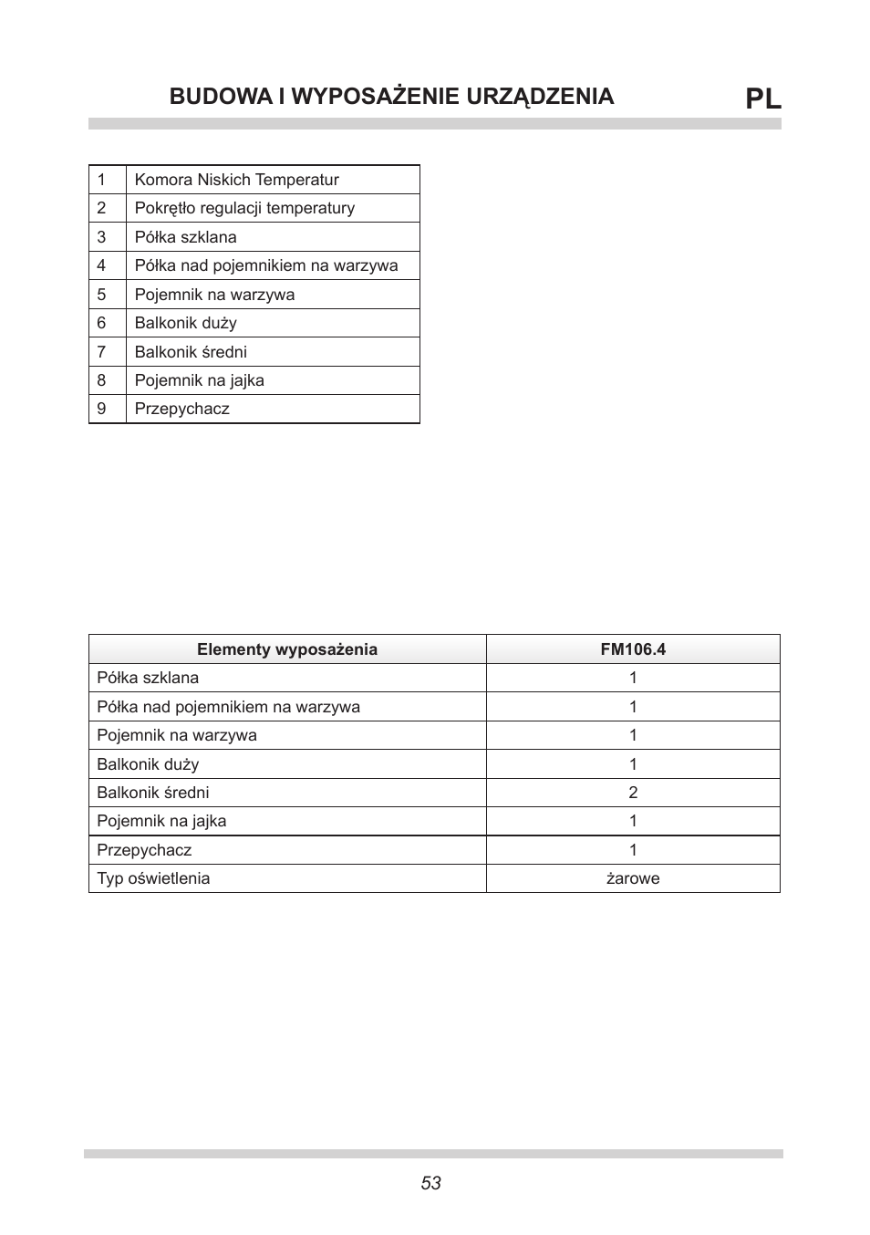 Budowa i wyposażenie urządzenia | AMICA FM106.4 User Manual | Page 53 / 64