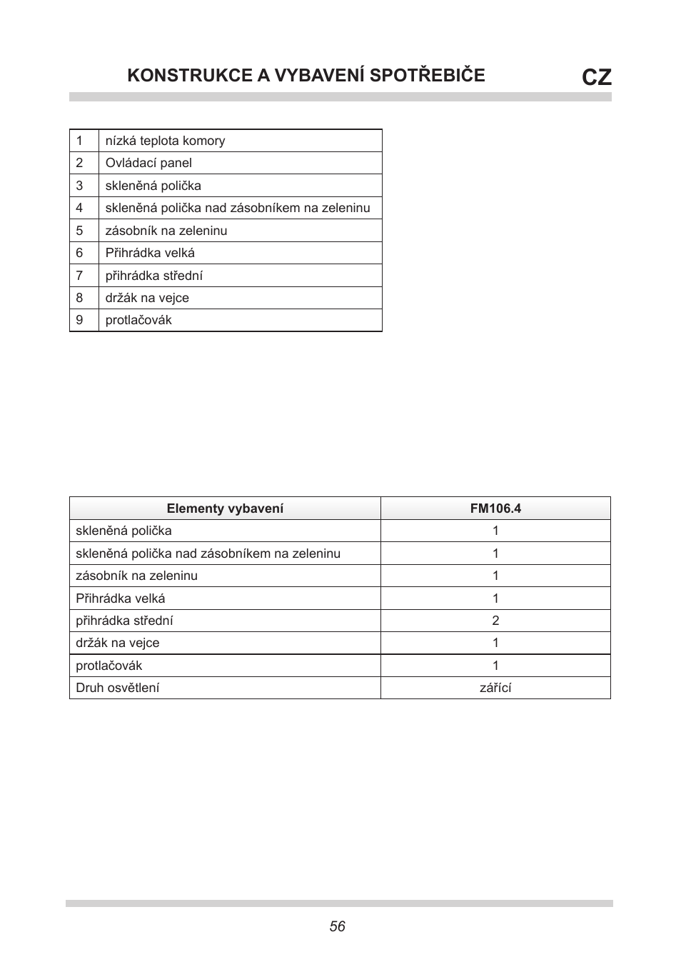 Konstrukce a vybavení spotřebiče | AMICA FM106.4 User Manual | Page 56 / 64