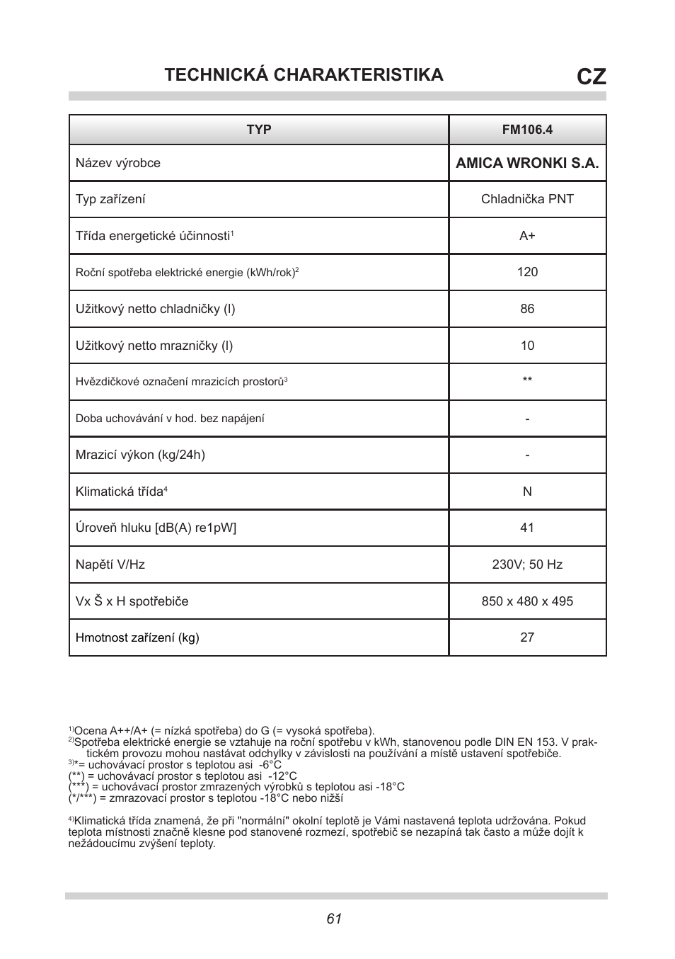 Technická charakteristika, Amica wronki s.a | AMICA FM106.4 User Manual | Page 61 / 64