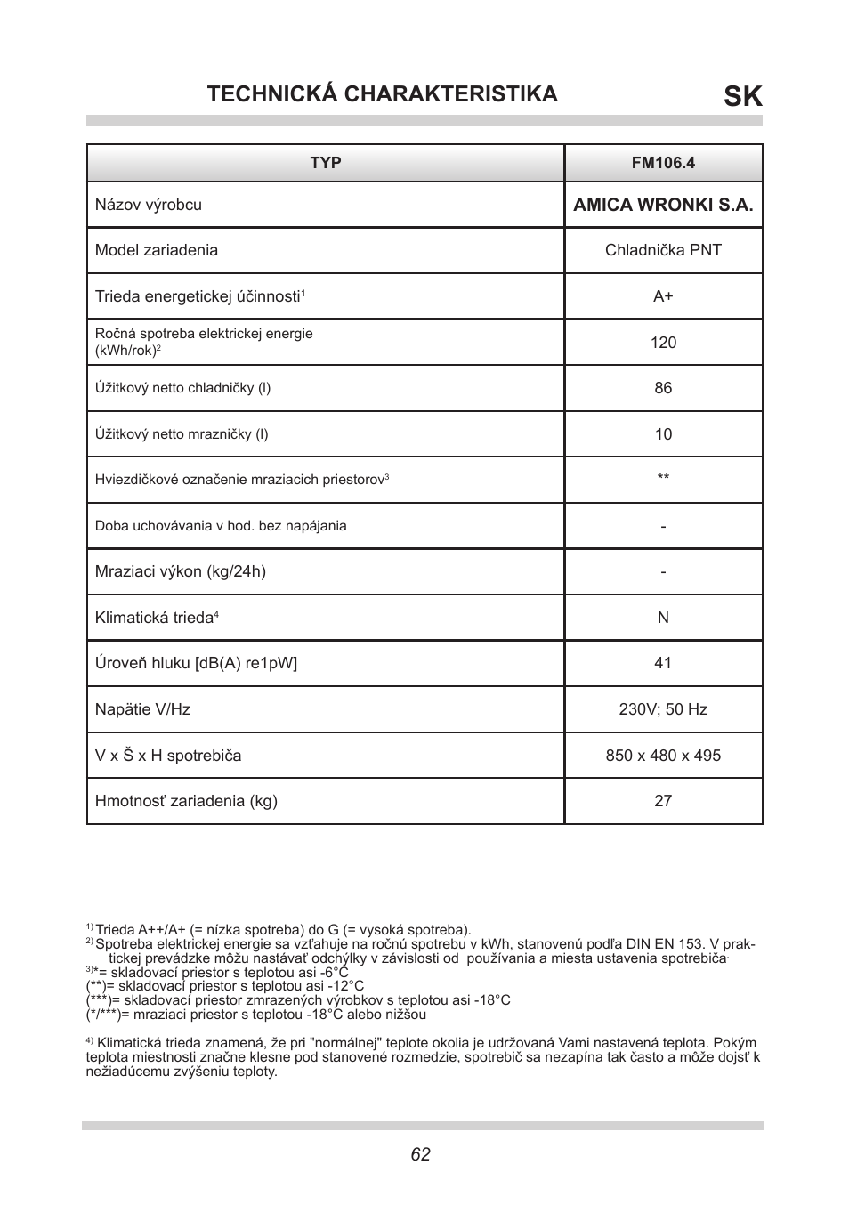 Technická charakteristika, Amica wronki s.a | AMICA FM106.4 User Manual | Page 62 / 64