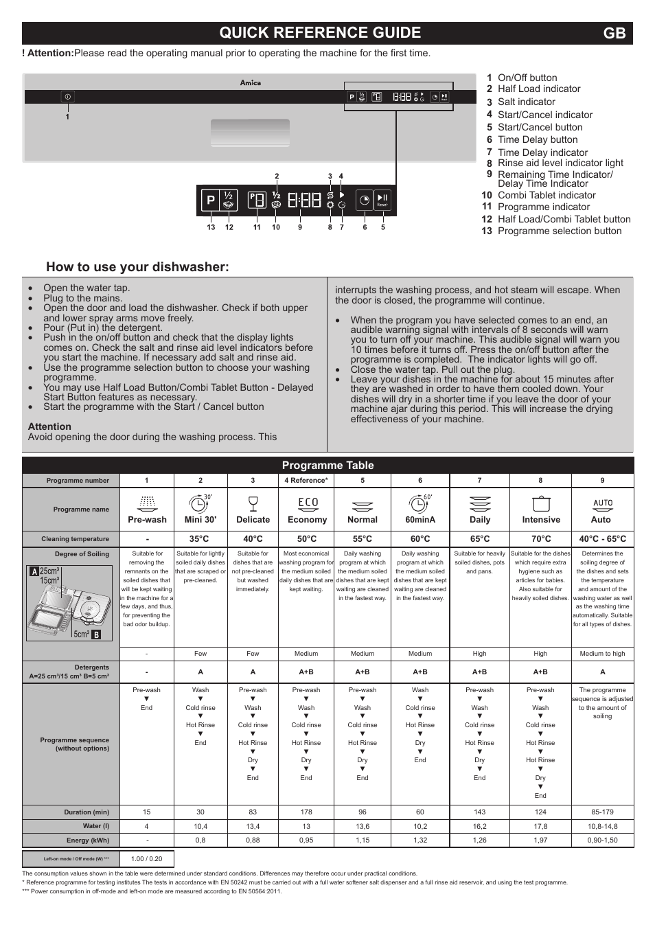 AMICA ZIA 468 User Manual | 2 pages