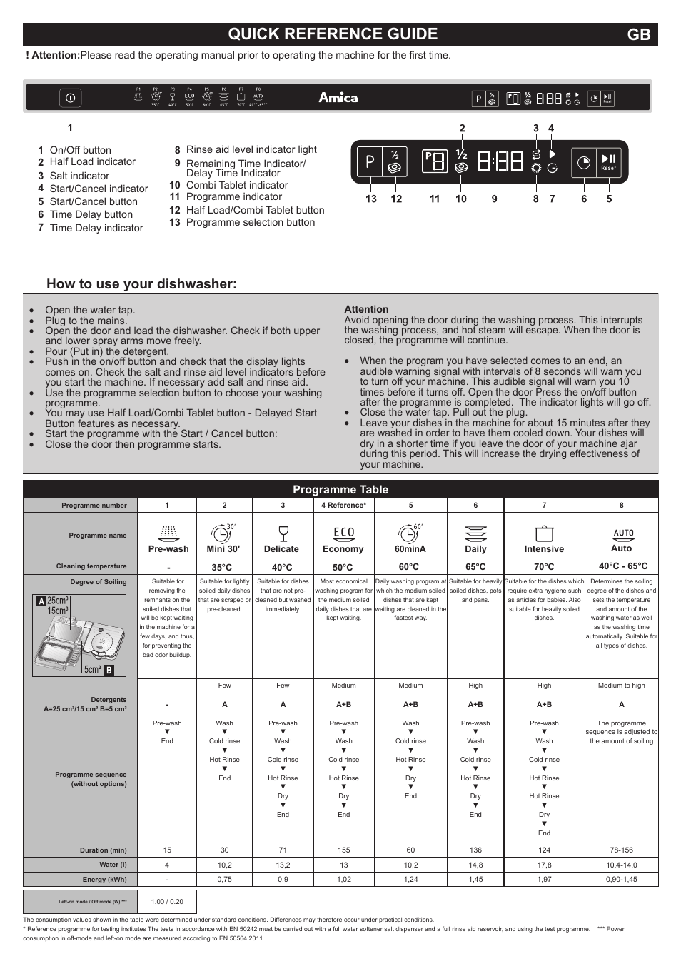 AMICA ZIA 648 User Manual | 2 pages