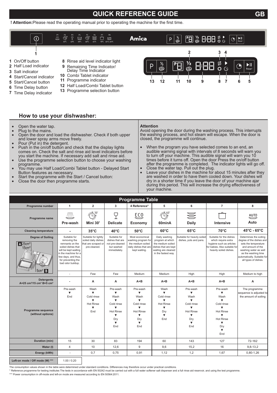 AMICA ZIA 448 User Manual | 2 pages