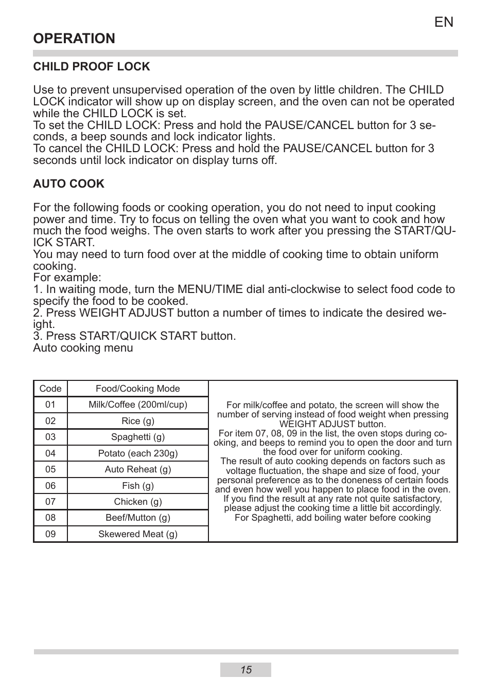 Operation en | AMICA IM 11611-90 X EN User Manual | Page 15 / 44