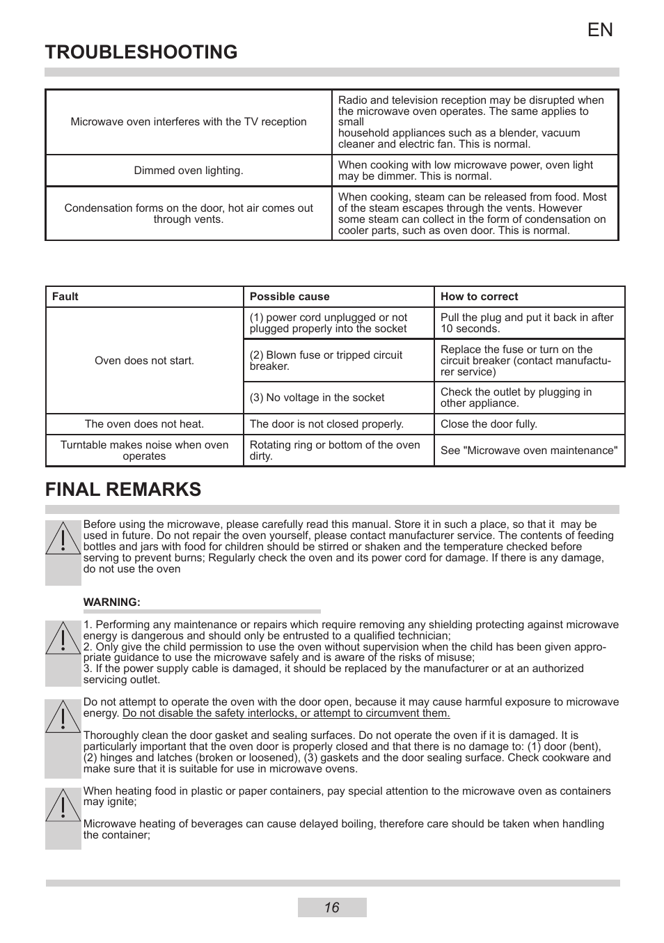 Troubleshooting en final remarks | AMICA IM 11611-90 X EN User Manual | Page 16 / 44