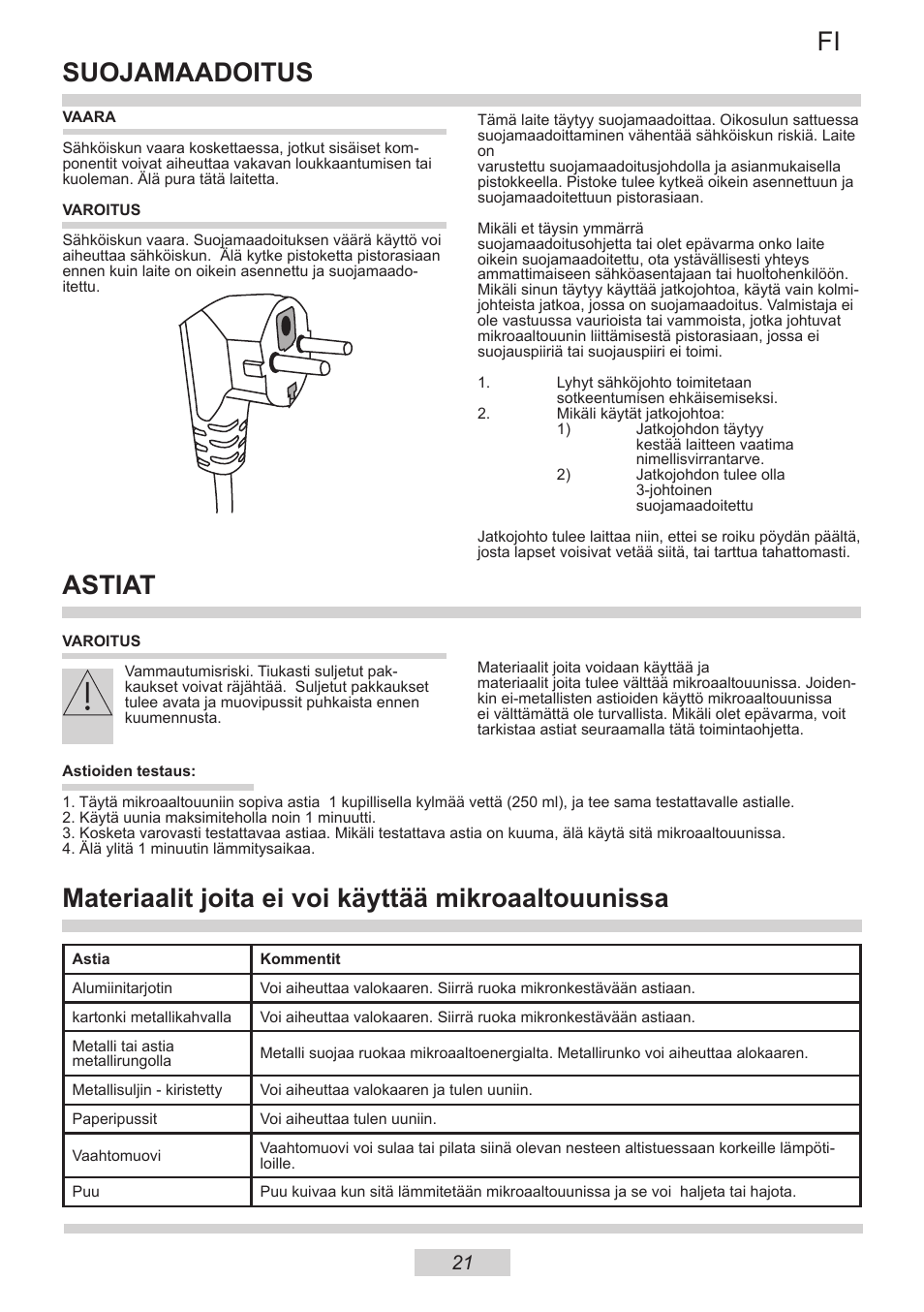 Suojamaadoitus, Astiat, Materiaalit joita ei voi käyttää mikroaaltouunissa | AMICA IM 11611-90 X EN User Manual | Page 21 / 44