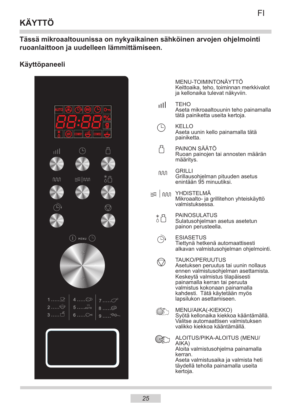 Käyttö | AMICA IM 11611-90 X EN User Manual | Page 25 / 44