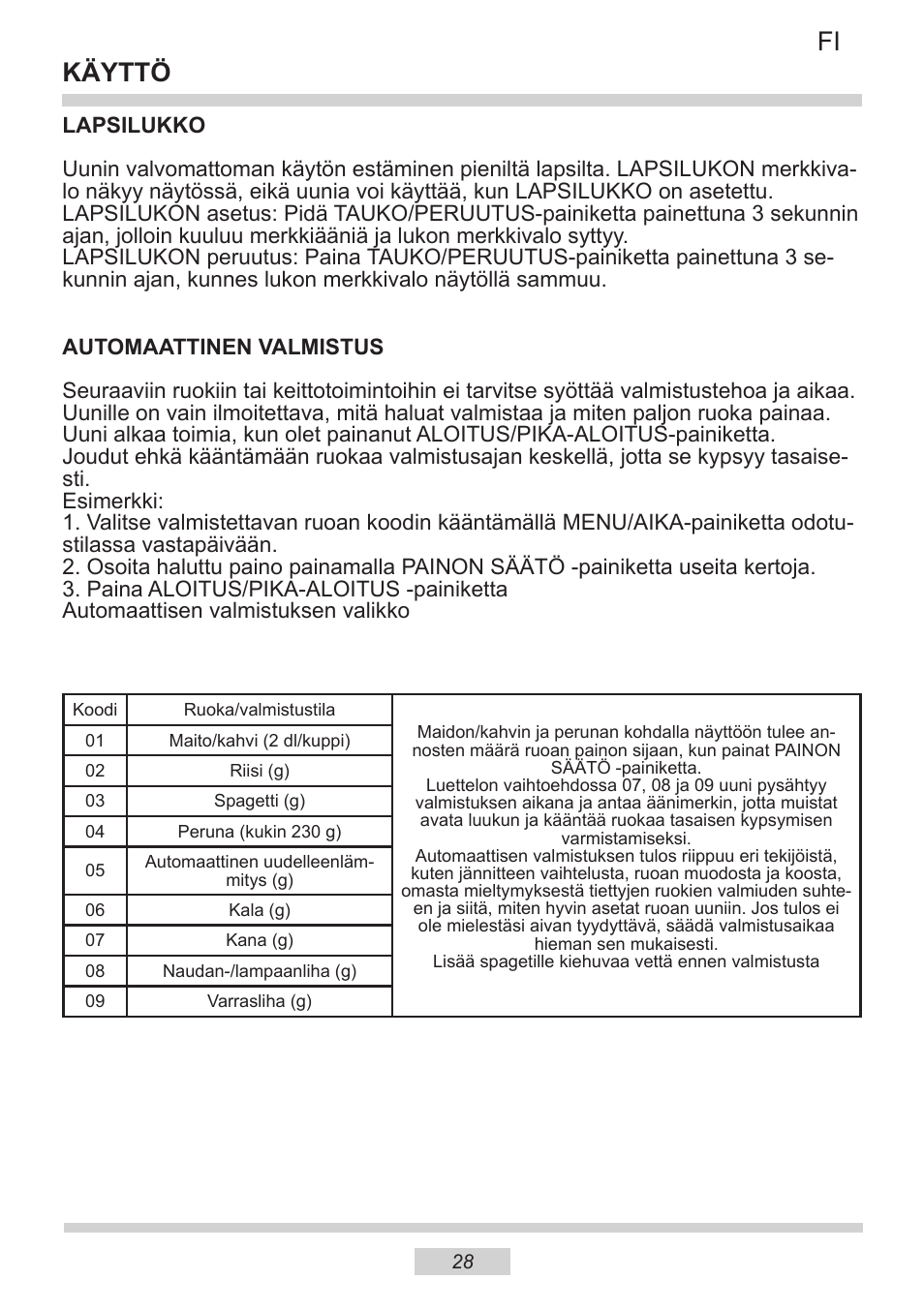 Käyttö fi | AMICA IM 11611-90 X EN User Manual | Page 28 / 44