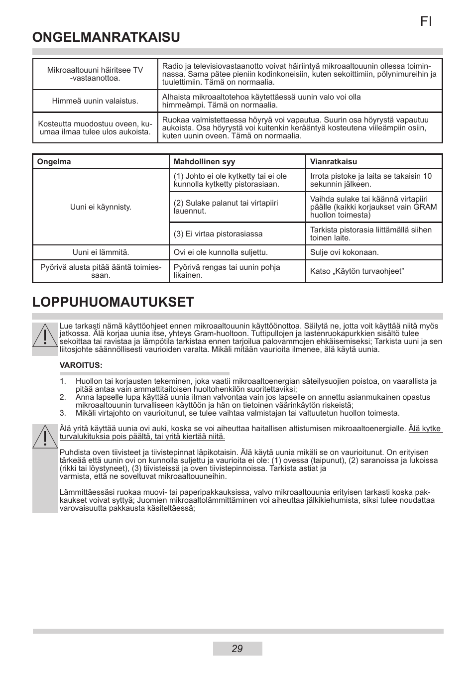 Ongelmanratkaisu, Loppuhuomautukset | AMICA IM 11611-90 X EN User Manual | Page 29 / 44