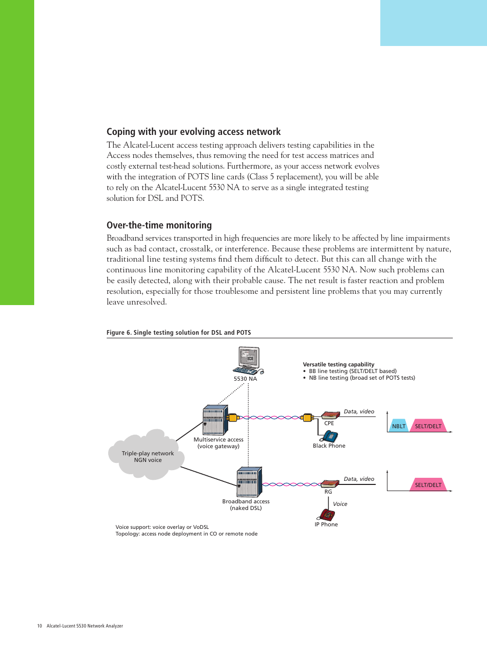 Coping with your evolving access network, Over-the-time monitoring | Alcatel-Lucent 5530 User Manual | Page 10 / 16
