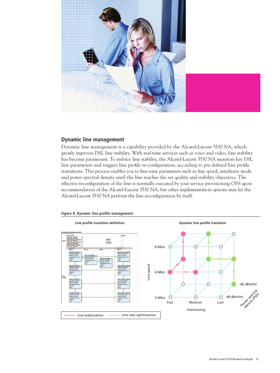 Dynamic line management | Alcatel-Lucent 5530 User Manual | Page 13 / 16