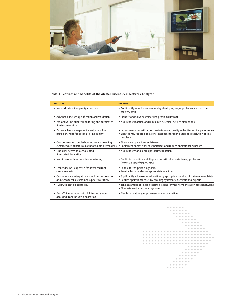 Alcatel-Lucent 5530 User Manual | Page 8 / 16