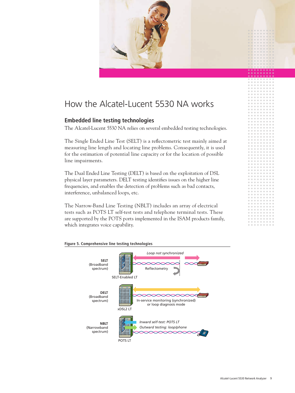How the alcatel-lucent 5530 na works, Embedded line testing technologies | Alcatel-Lucent 5530 User Manual | Page 9 / 16