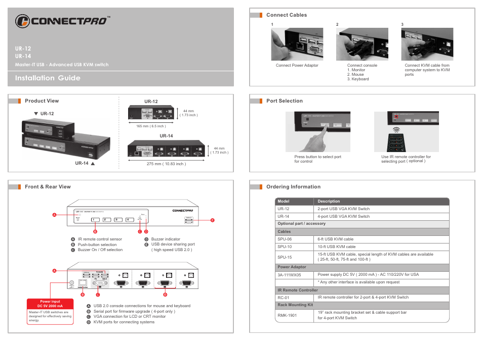 ConnectPRO UR-12-PRO / UR-14-PRO User Manual | 2 pages