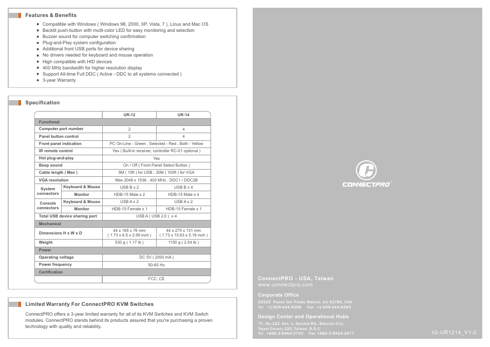 ConnectPRO UR-12-PRO / UR-14-PRO User Manual | Page 2 / 2