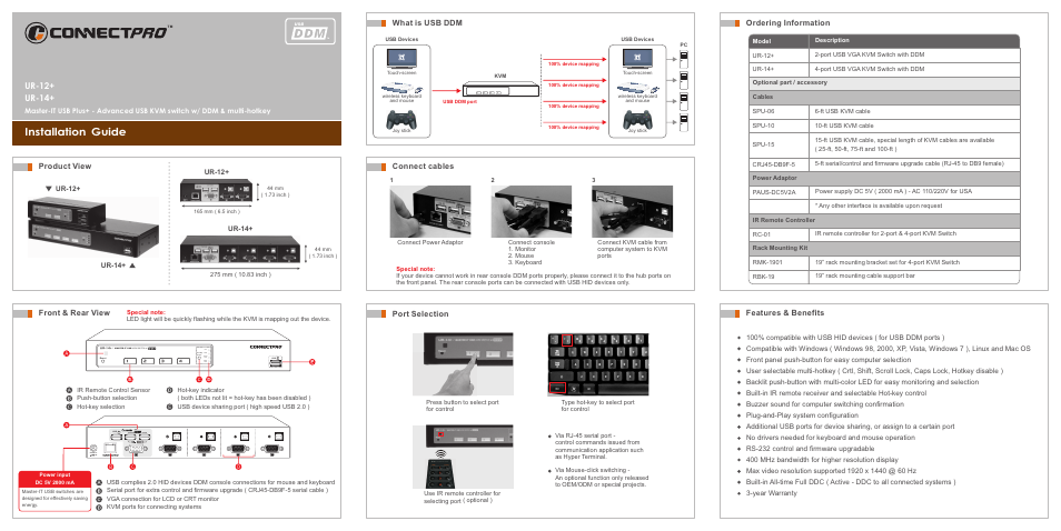 ConnectPRO UR-12+ / UR-14+ User Manual | 2 pages