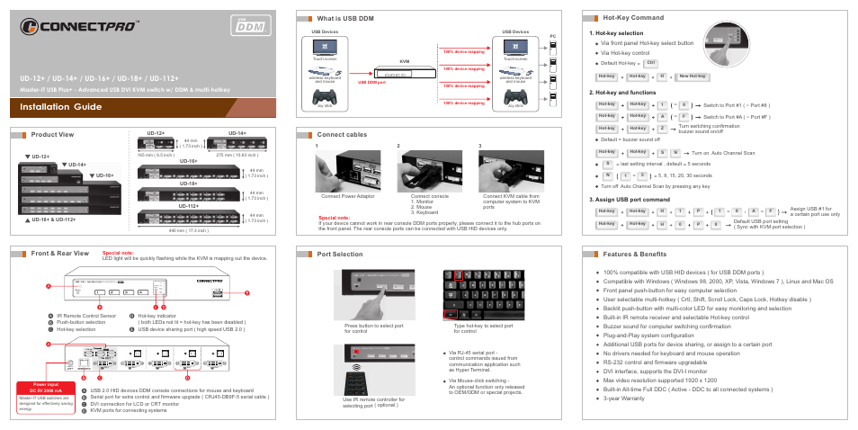 ConnectPRO UD-12+ / UD-14+ / UD-18+ / UD-112+ User Manual | 2 pages