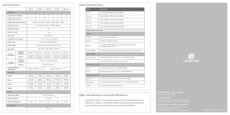Ordering information | ConnectPRO UD-12+ / UD-14+ / UD-18+ / UD-112+ User Manual | Page 2 / 2