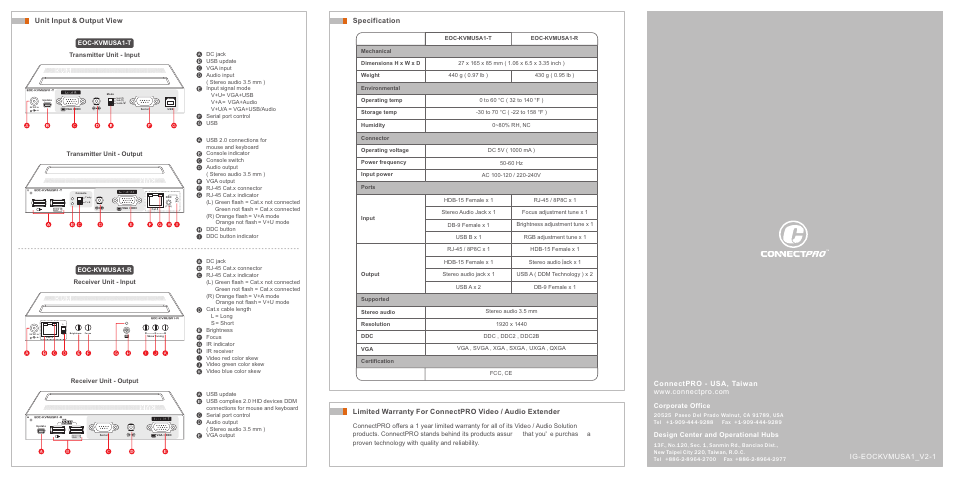 Ig-eockvmusa1_v2-1, Eoc-kvmusa1-r | ConnectPRO EOC-KVMUSA1 User Manual | Page 2 / 2