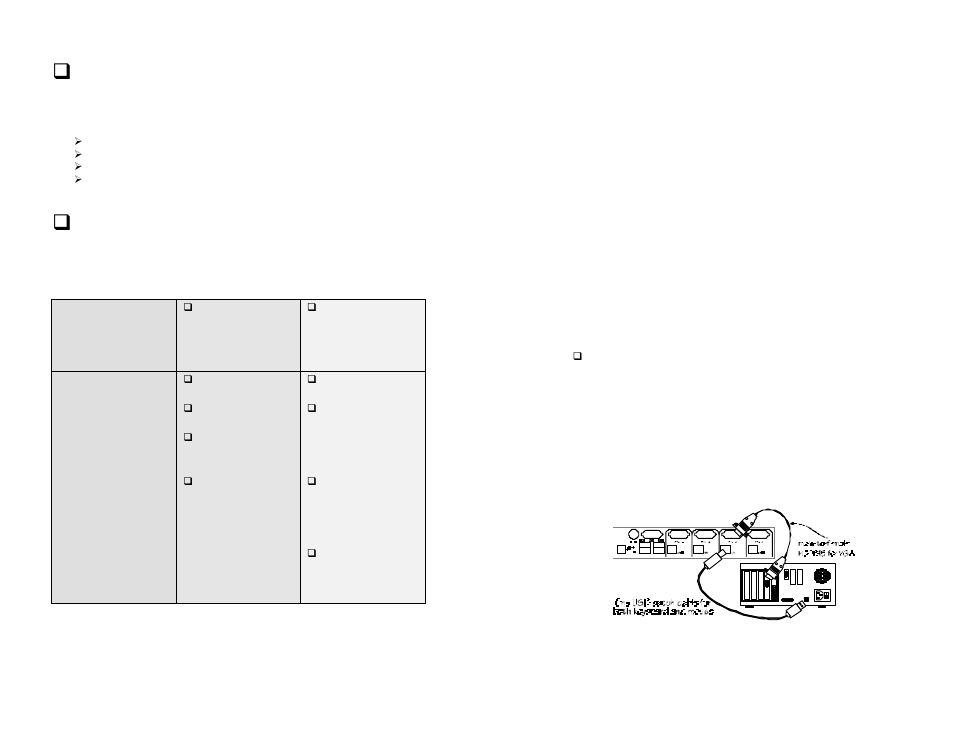 Qcompatible kvm switches, Qtroubleshooting | ConnectPRO Master-IT USB User Manual – Older model User Manual | Page 5 / 6