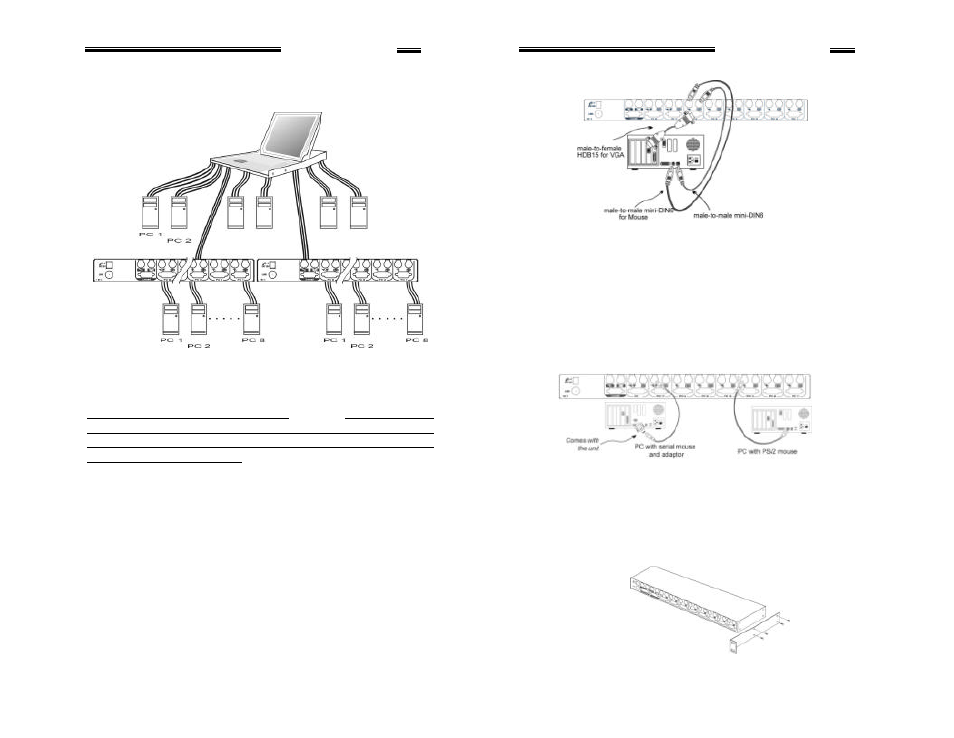 Kvm switch, Installation | ConnectPRO Master-IT StreamLine KVM User Guide User Manual | Page 3 / 11