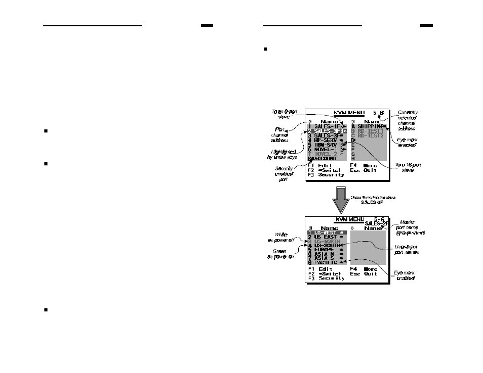 Kvm switch, Operation | ConnectPRO Master-IT StreamLine KVM User Guide User Manual | Page 4 / 11