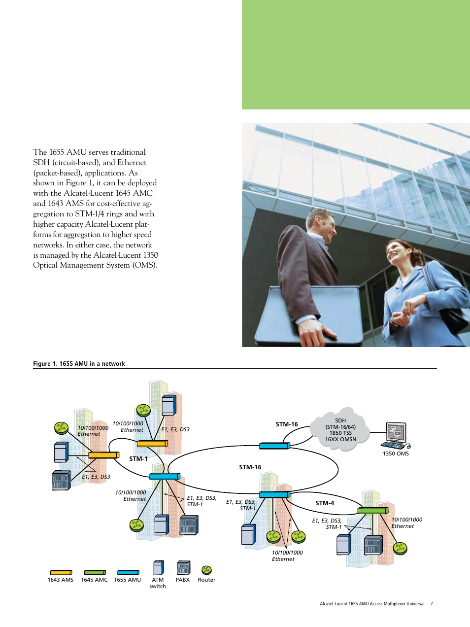 Alcatel-Lucent 1655 AMU User Manual | Page 7 / 12