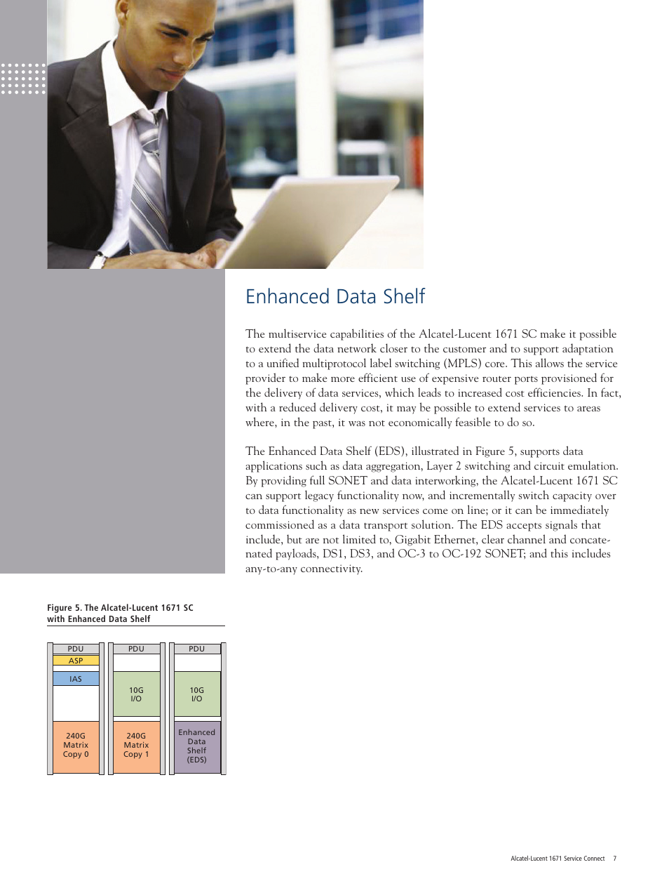 Enhanced data shelf | Alcatel-Lucent 1671 User Manual | Page 7 / 12