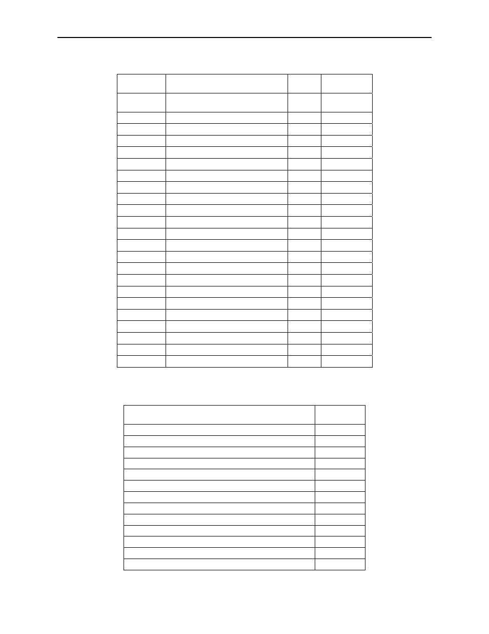 Report descriptor (hid) | MagTek USB MagnePrint Swipe Reader with Encryption User Manual | Page 22 / 72