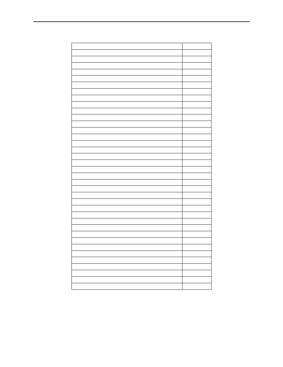 Report descriptor (kb) | MagTek USB MagnePrint Swipe Reader with Encryption User Manual | Page 25 / 72