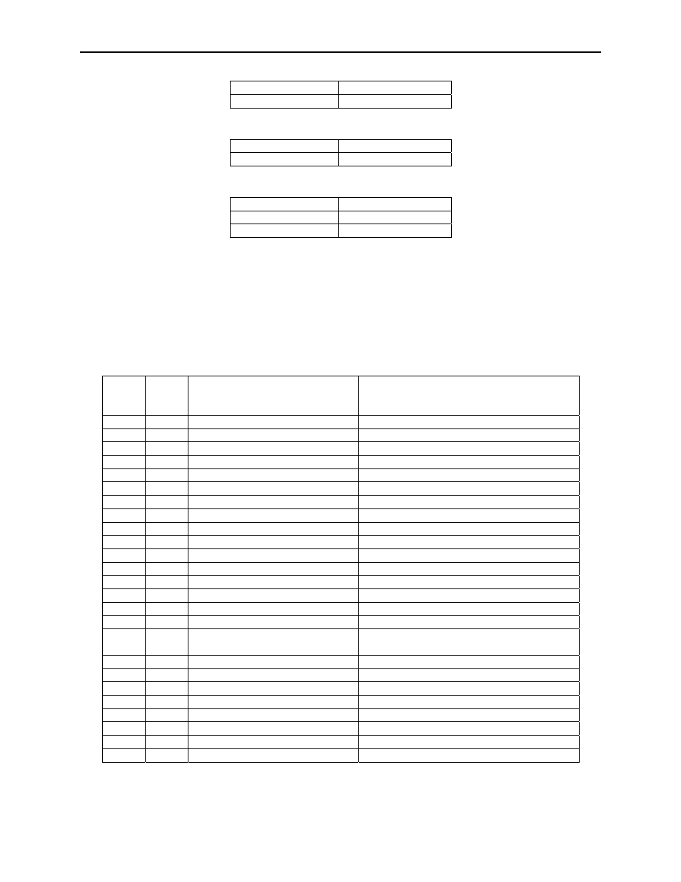 MagTek USB MagnePrint Swipe Reader with Encryption User Manual | Page 34 / 72