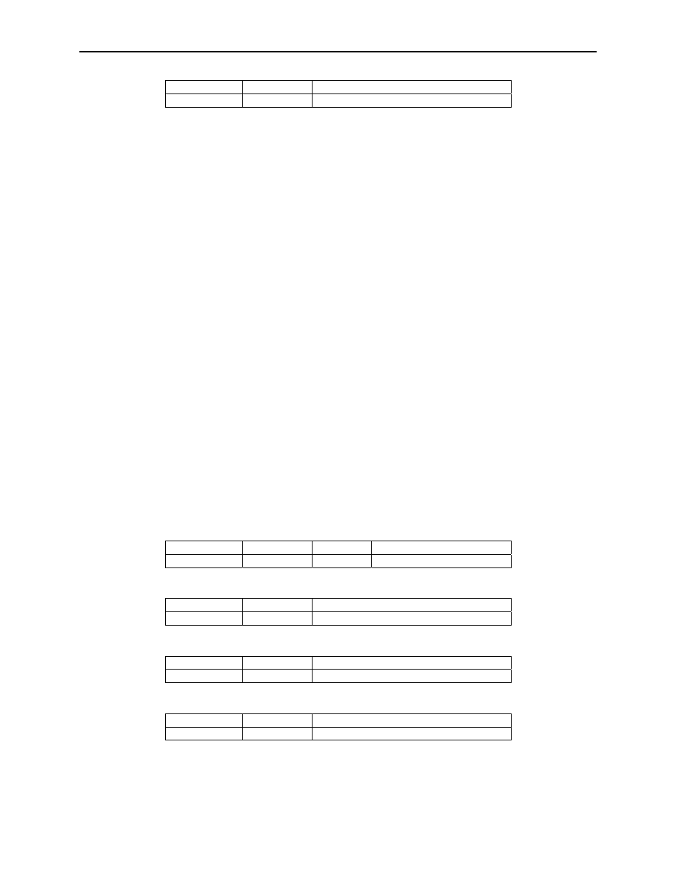 Max_packet_size property (hid) | MagTek USB MagnePrint Swipe Reader with Encryption User Manual | Page 37 / 72