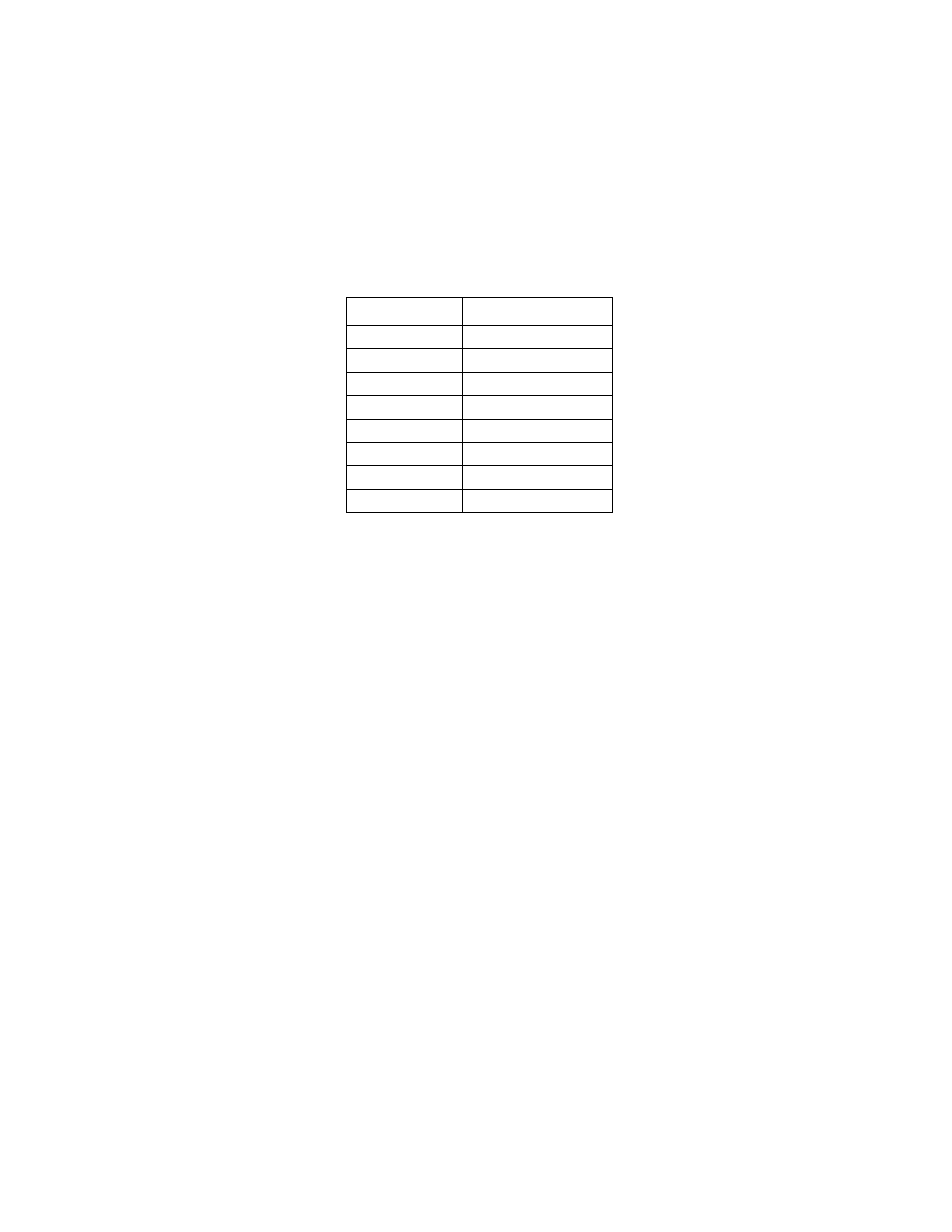 Appendix b. modifier byte definitions, Table b-1. modifier byte | MagTek USB MagnePrint Swipe Reader with Encryption User Manual | Page 69 / 72
