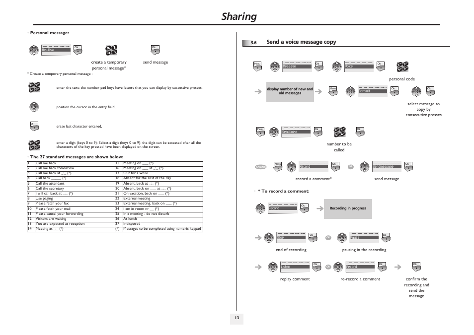 Send a voice message copy, P.13, Sharing | Alcatel-Lucent IP Touch 610 User Manual | Page 13 / 27