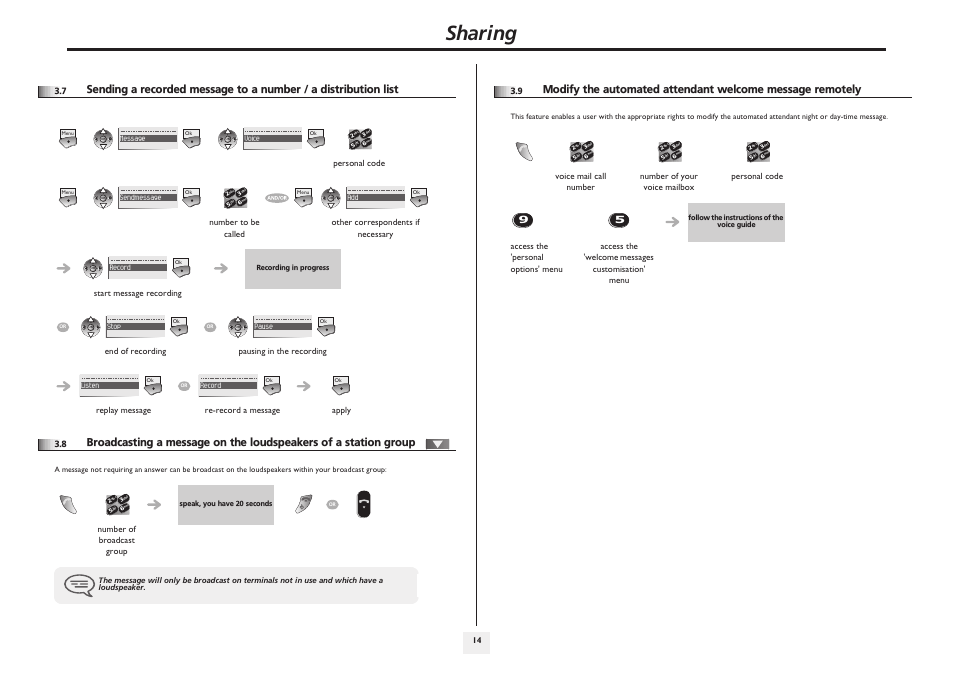 P.14, Sharing | Alcatel-Lucent IP Touch 610 User Manual | Page 14 / 27