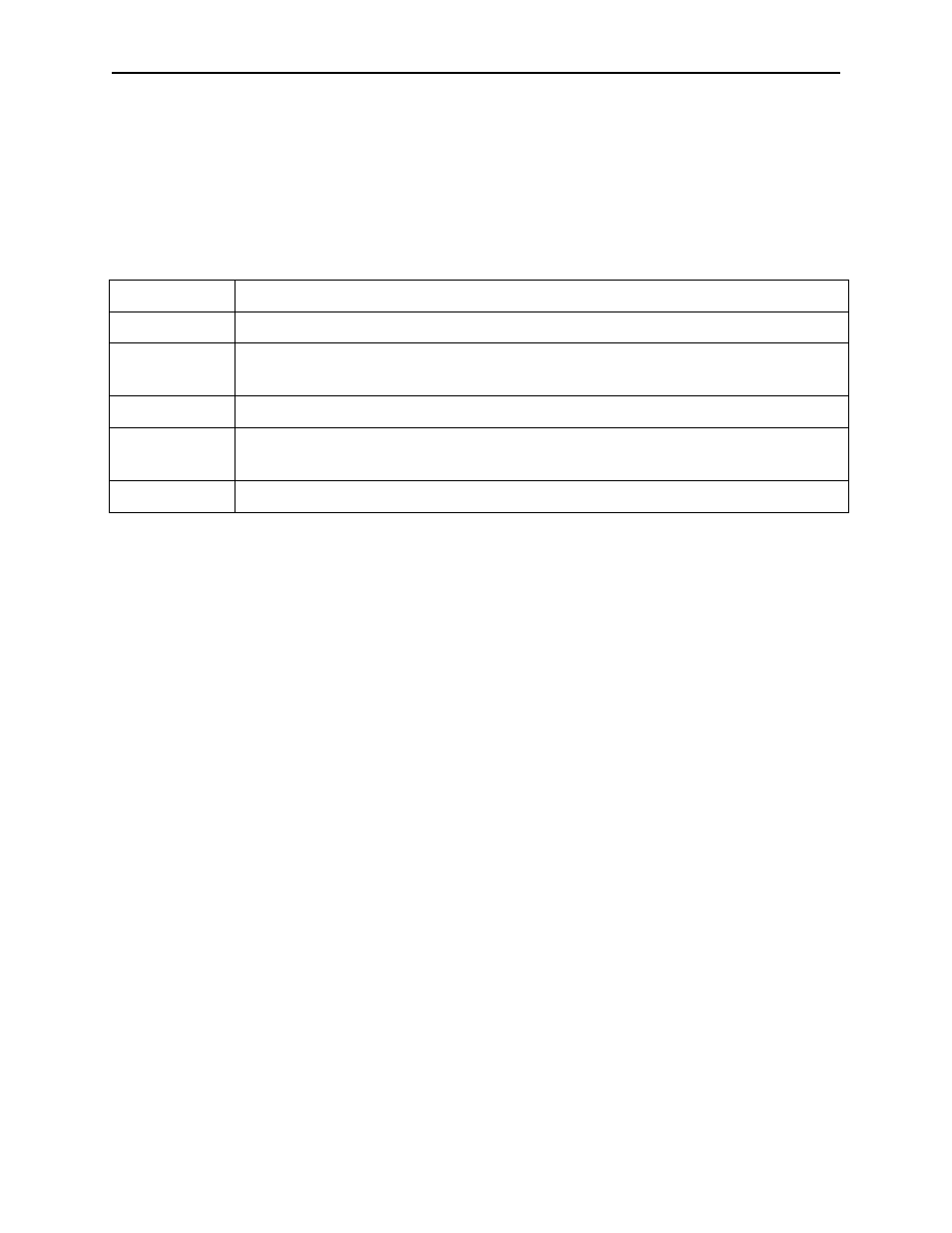Findelement method | MagTek USB HID Swipe Reader User Manual | Page 21 / 25