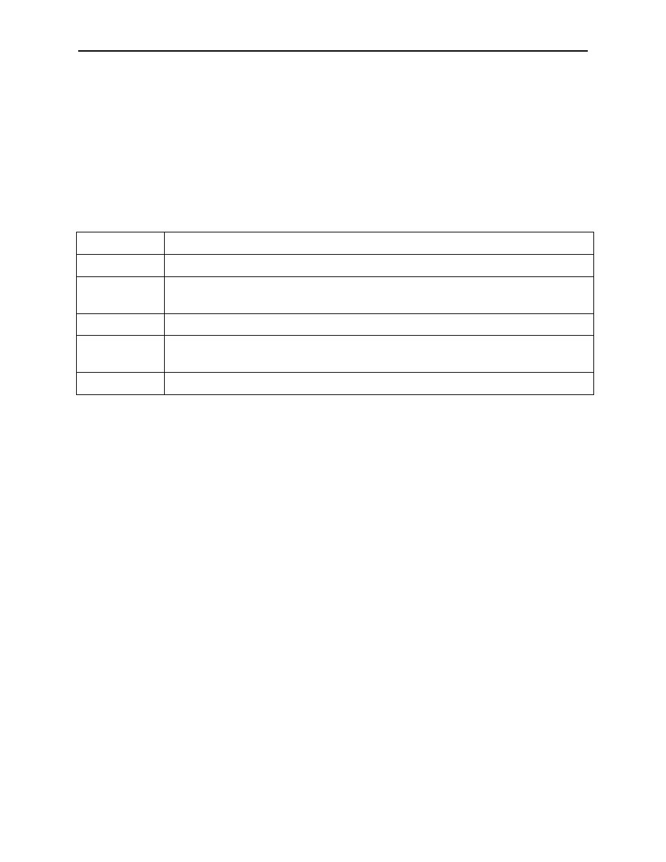 Findelementmasked method | MagTek USB HID Swipe Reader User Manual | Page 22 / 25