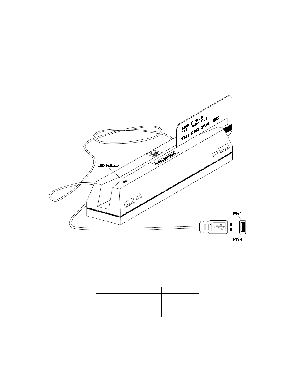 Section 2. installation, Usb connection, Figure 2-1. reader cable and connector | Table 2-1. 4-pin connector | MagTek USB MagneSafe Swipe and Insert Reader V5 User Manual | Page 15 / 28