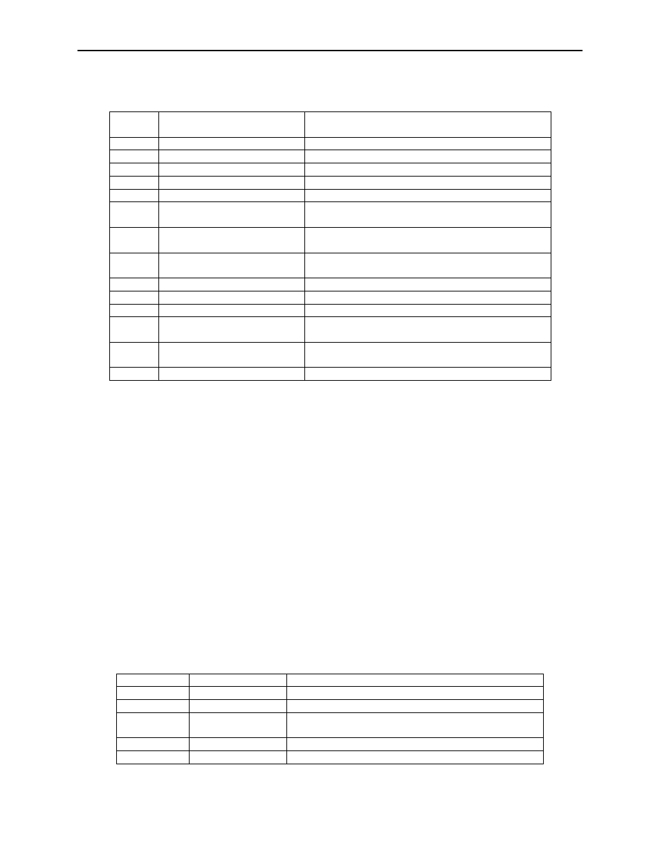 Command number, Data length, Data | Result code | MagTek Bluetooth MagneSafe V5 Swipe Reader User Manual | Page 30 / 88