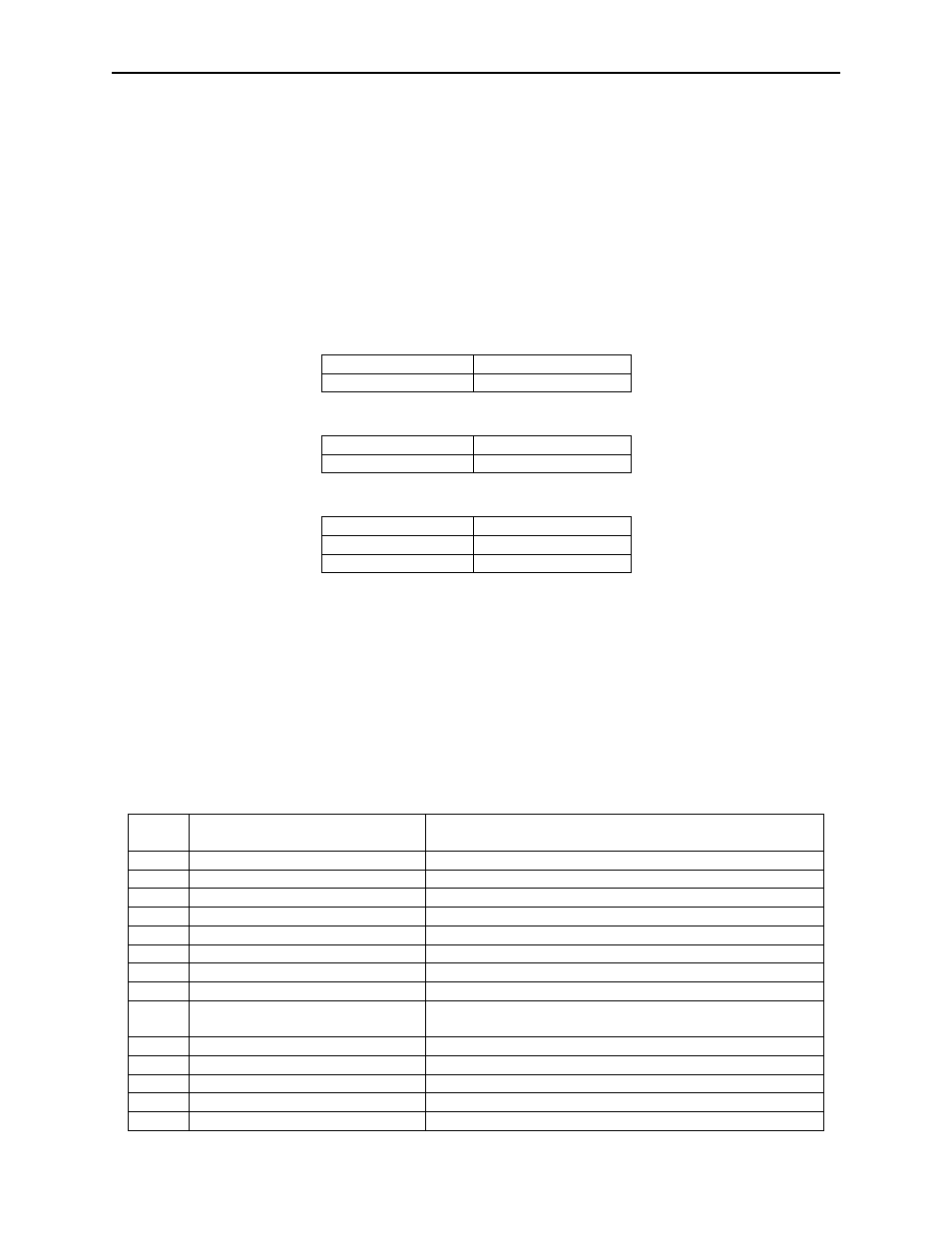 Get and set property commands, Property id | MagTek Bluetooth MagneSafe V5 Swipe Reader User Manual | Page 31 / 88